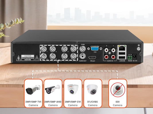 Peace of Mind with Our Hybrid Security System