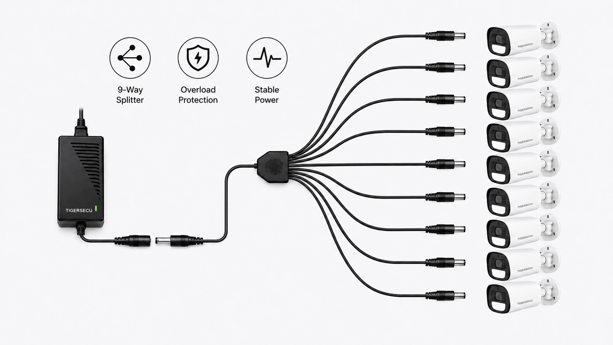 Reliable Power for Your Entire Camera Setup.