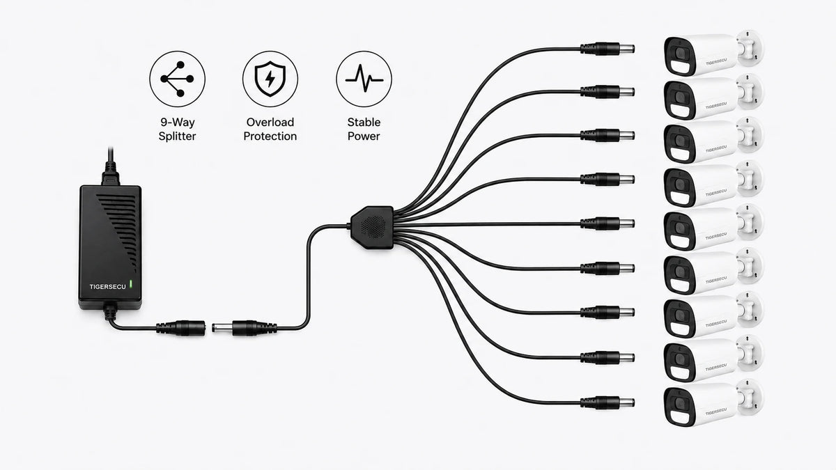 Reliable Power for Your Entire Camera Setup.