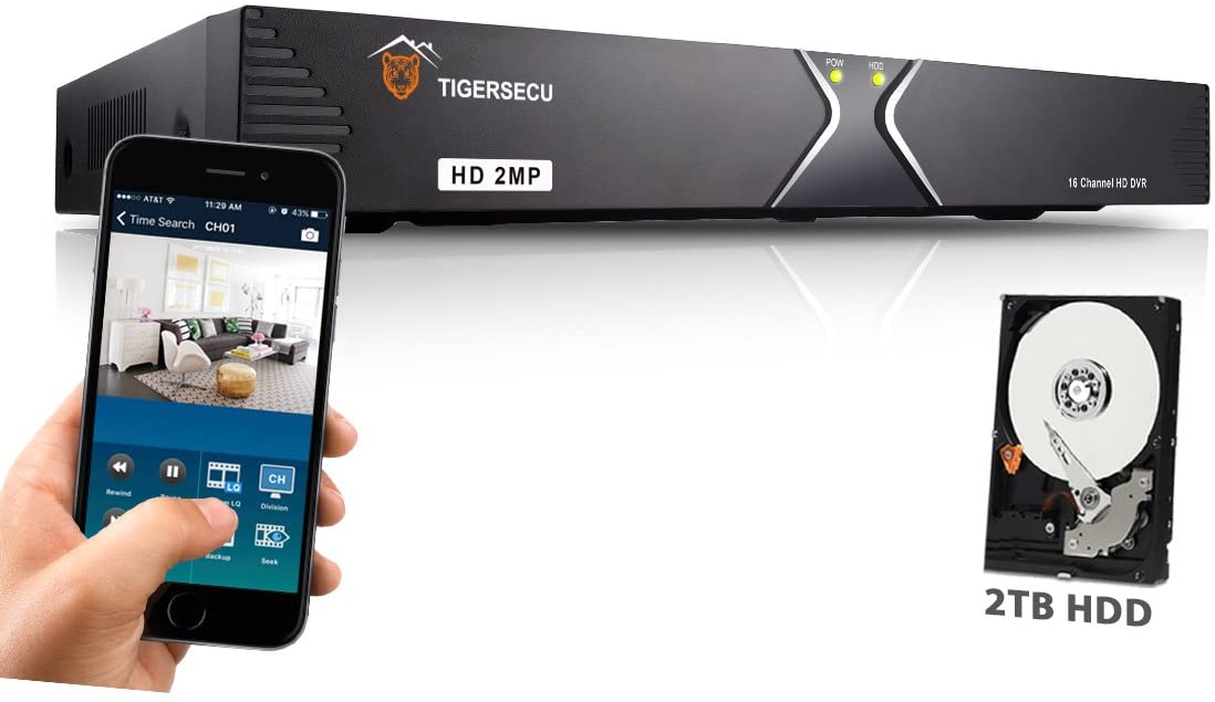 Super HD 2MP Security DVR System