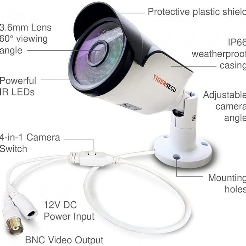 tigersecu cameras