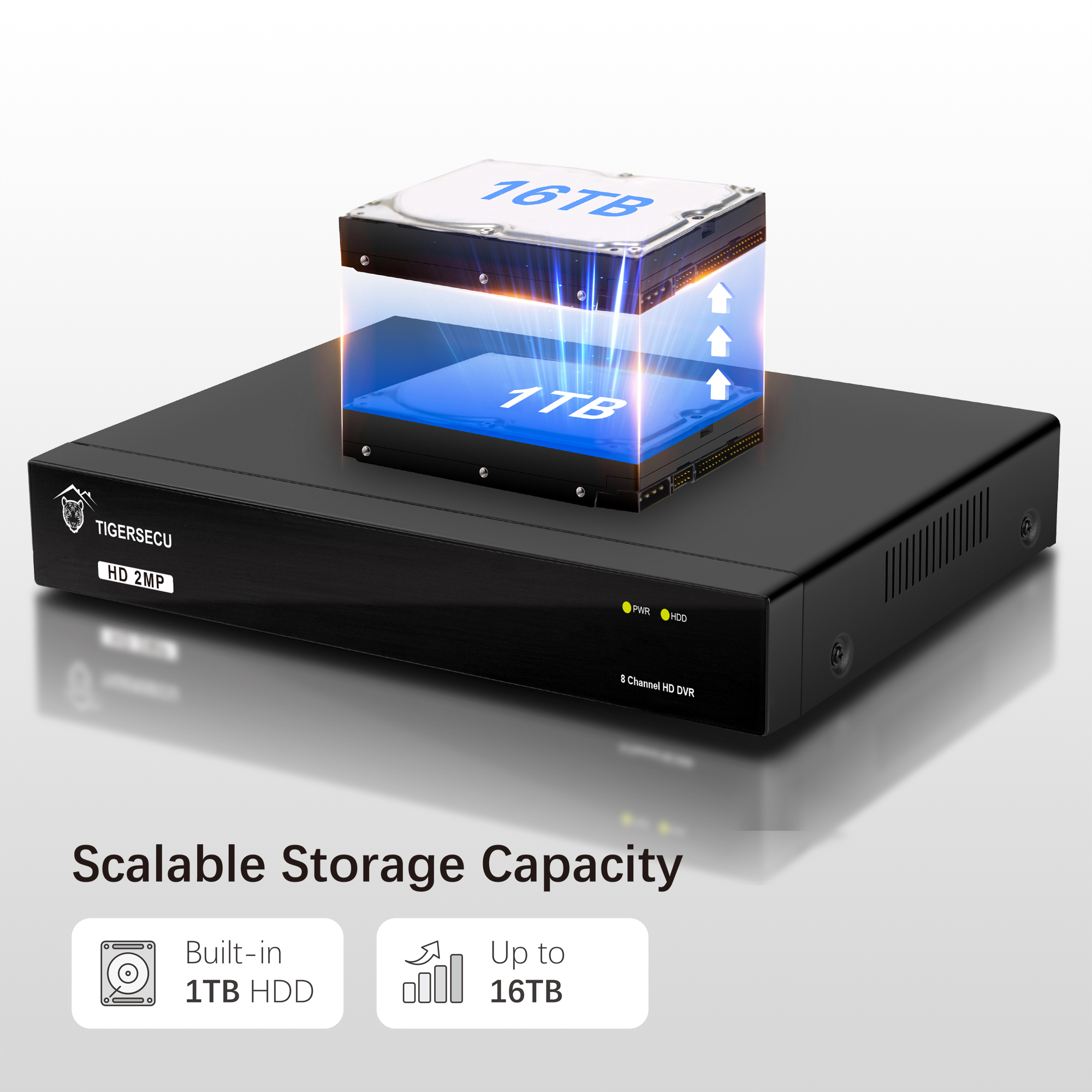 Tigersecu dvr hot sale