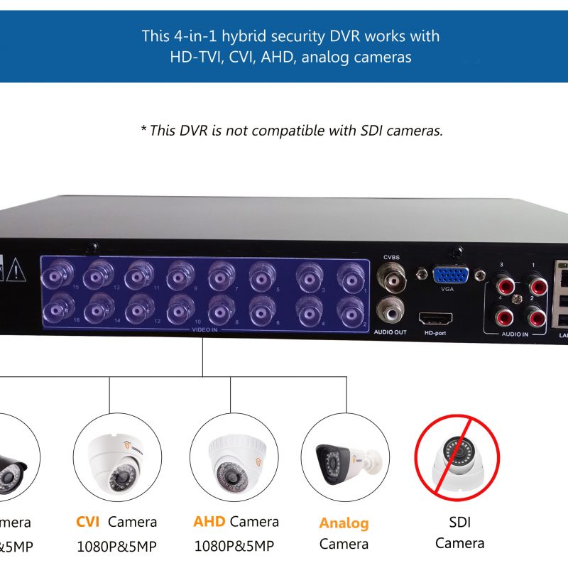 tigersecu cameras