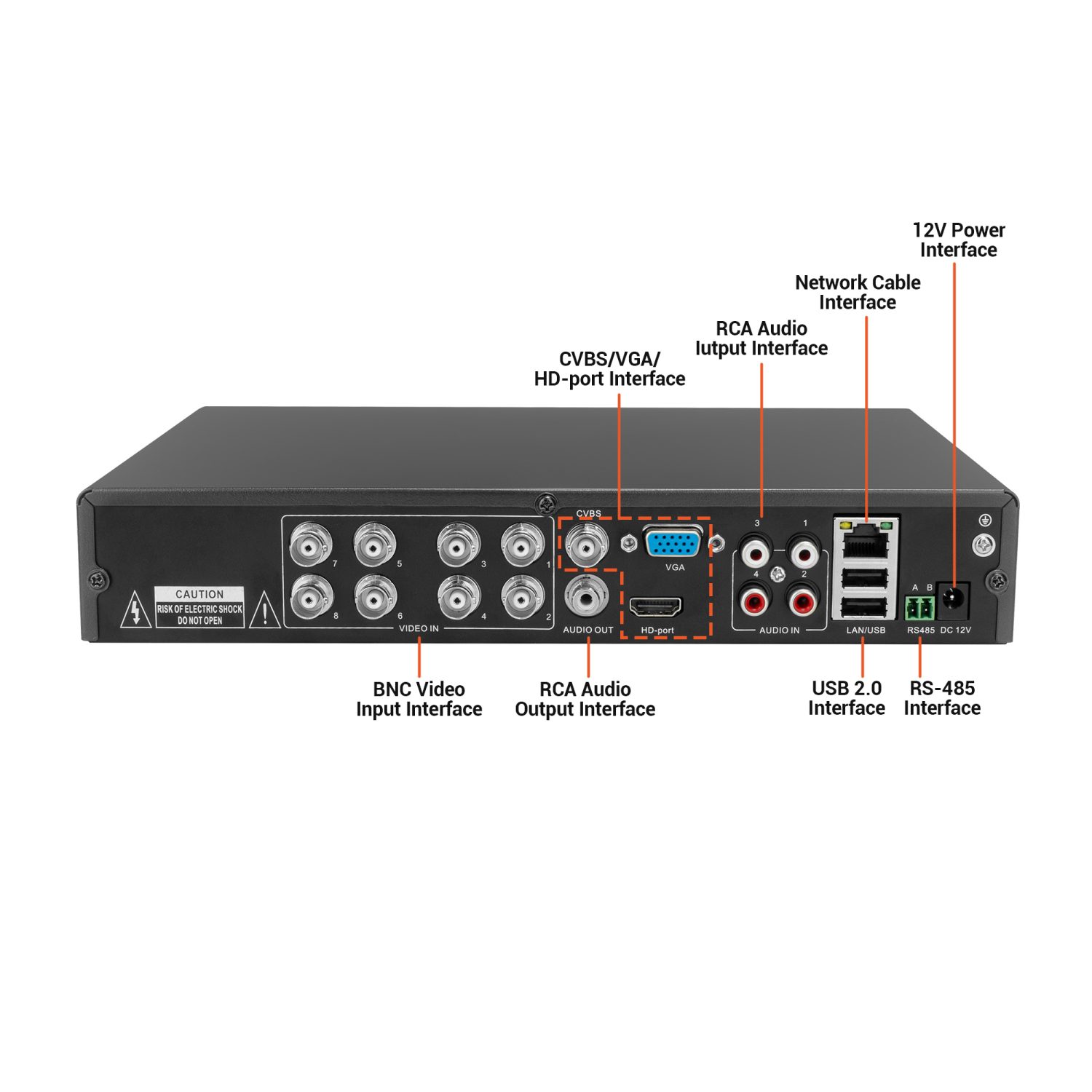 TIGERSECU Ultra HD 5MP 8Channel Hybrid NVR and DVR Recorder with 2TB