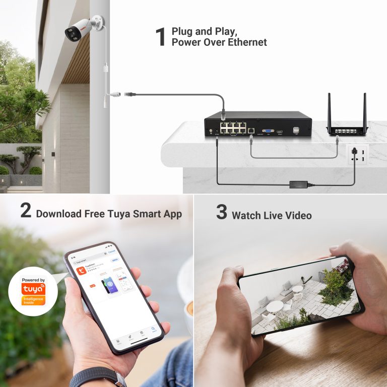 Dvr For Security Camera TIGERSECU Ultra HD 5MP Channel